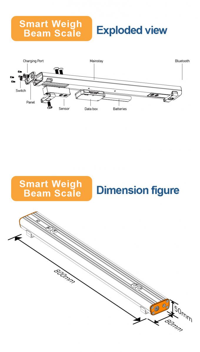 Bluetooth Industrial Scale Untuk Palet, Bar Weighing Scale Skala balok portabel 1500kg 2