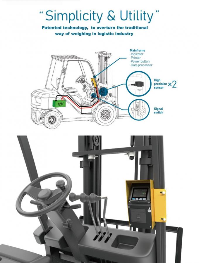 Indikator Skala yang dipasang di truk fork 5000kg Untuk berat Skala yang dipasang di truk fork 3