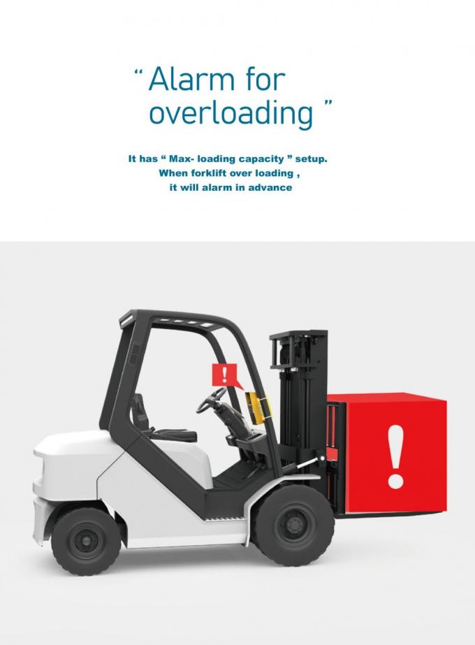 Skala Forklift Digital Profesional 5000kg Balance Truk Industri Menggunakan indikator berat forklift 7