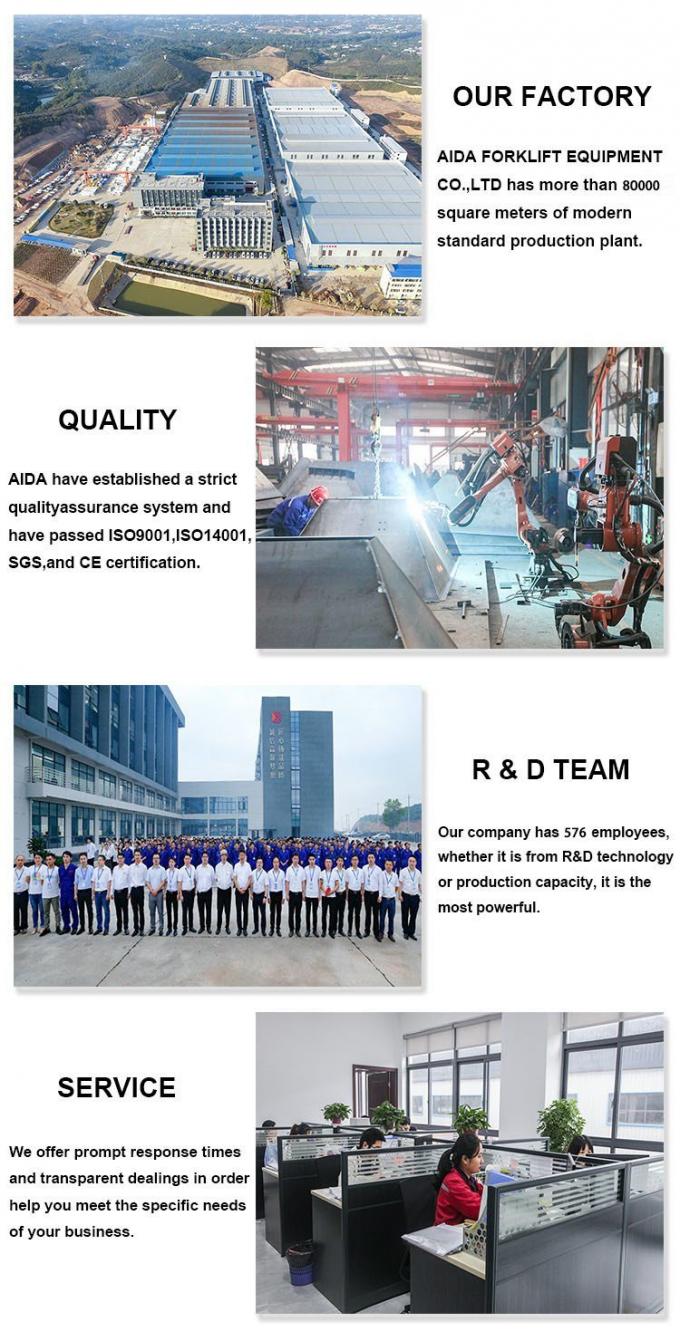 CE Certified Electric Reach Truck 2 Ton Forklift Lithium Ion CE Certified Electric Reach Truck 2 Ton Forklift Lithium 7