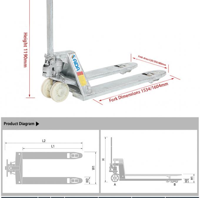 Custom Galvanized Manual Hand Pallet Truck Jack 550mm Fork Lebar hand pallet jack angkat 1