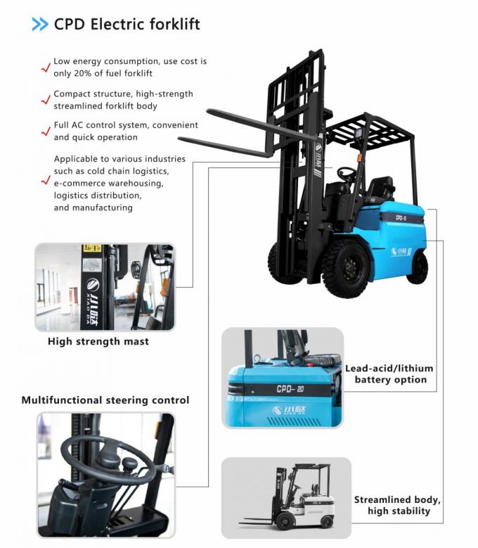 Pengendalian Forklift Bermesin Listrik 0