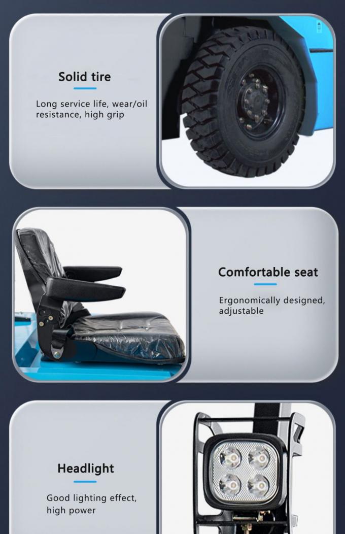 Pengendalian Forklift Bermesin Listrik 3