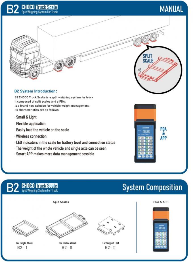 Smart Mobile Truck Scale Forklift Scale System Layar LCD Otomatis 3