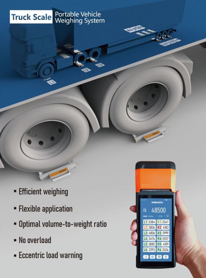 Skala Elektronik Mobil Truk 1