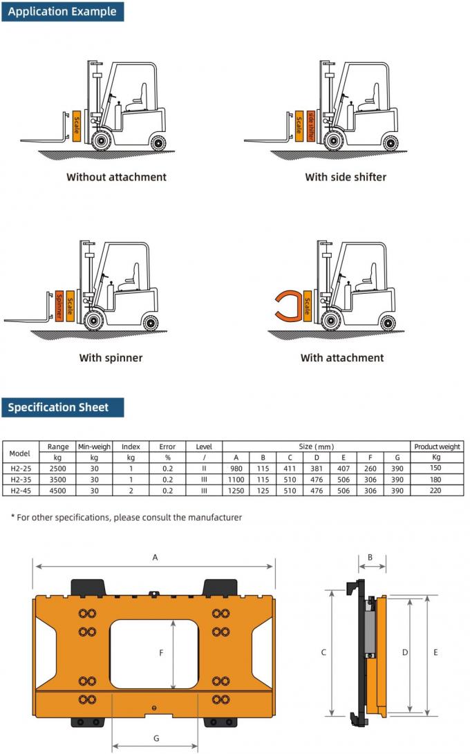 Sistem Skala Forklift Digital Elektronik 3.7V Litium Ion Aluminium 0