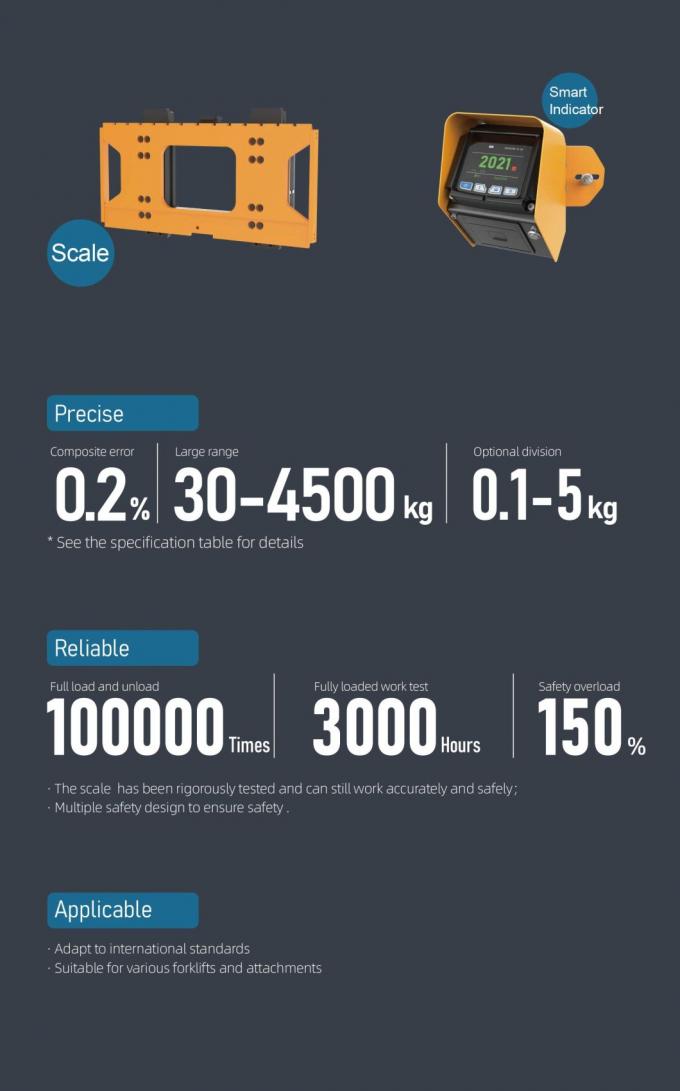 Sistem Skala Forklift Digital Elektronik 3.7V Litium Ion Aluminium 4