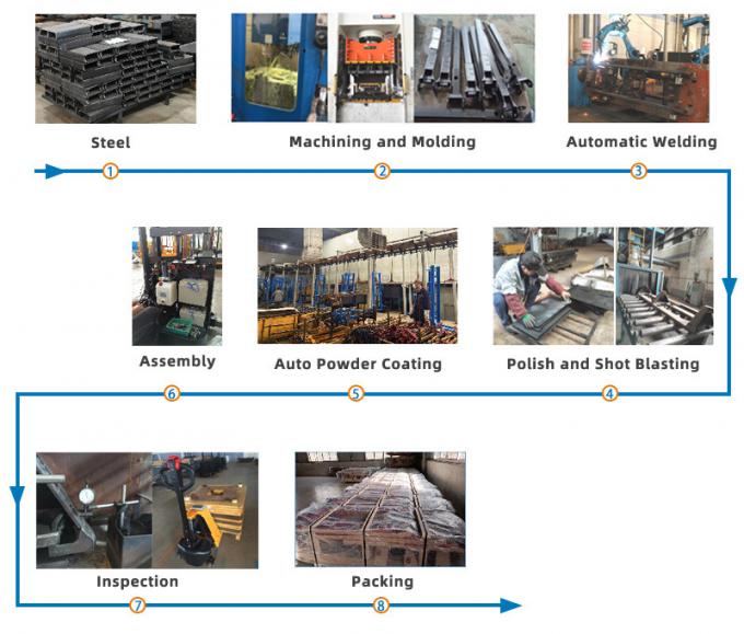 Mengalami Kemudahan Daya Listrik: Mengubah dan Meningkatkan Hand Pallet Truck Anda ke Jack Daya Listrik dengan Self-Propelled Electric Power Handle Kit 10